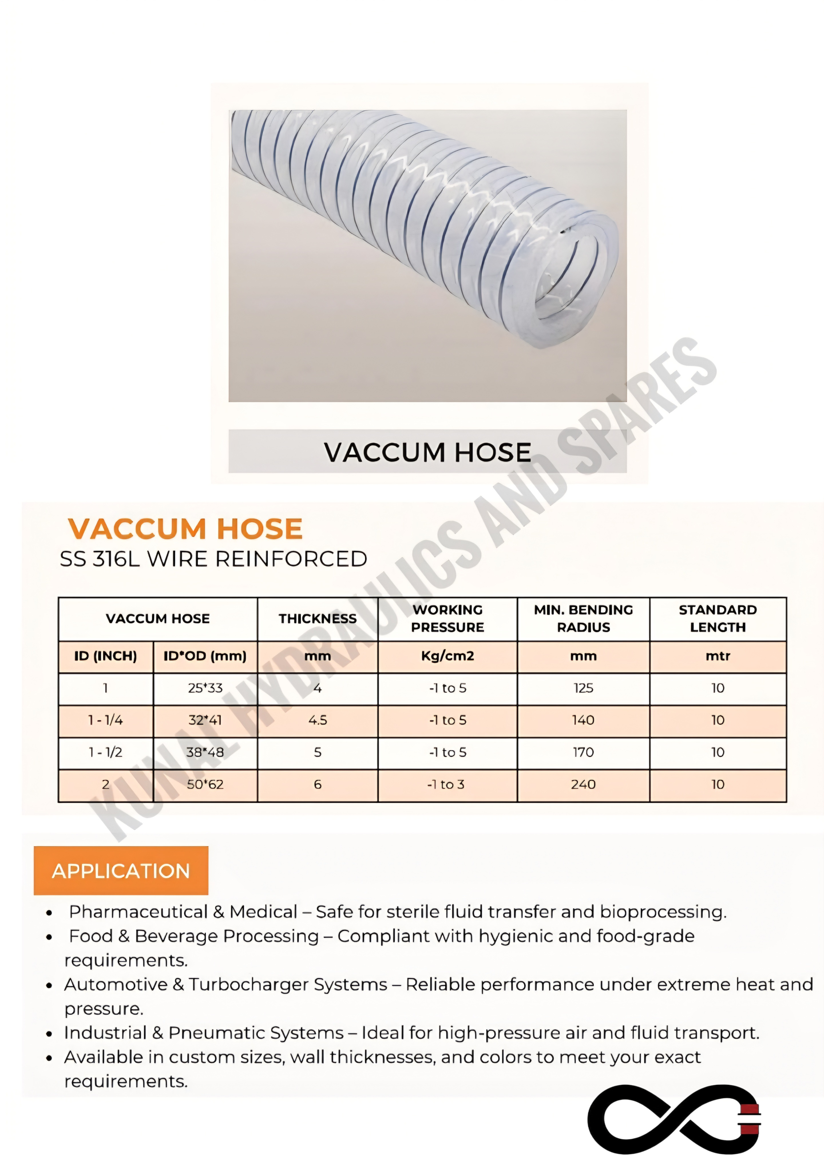 Product 2